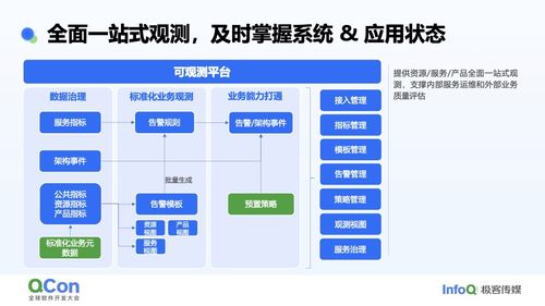 边缘云原生操作系统的设计与思考 降维统一运维体系