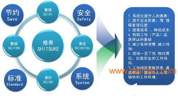 工厂生产管理系统与车间现场管理软件 选型、价格与运维全解析