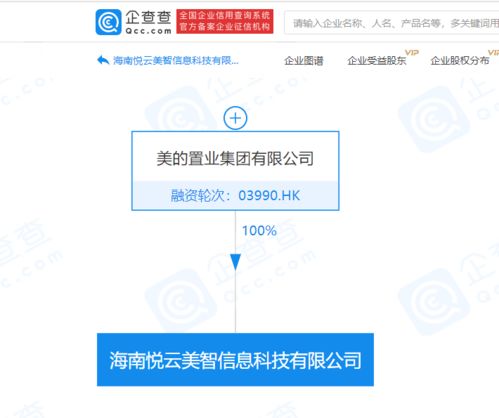 美的置业拓展科技服务领域，新公司聚焦信息系统运行维护服务
